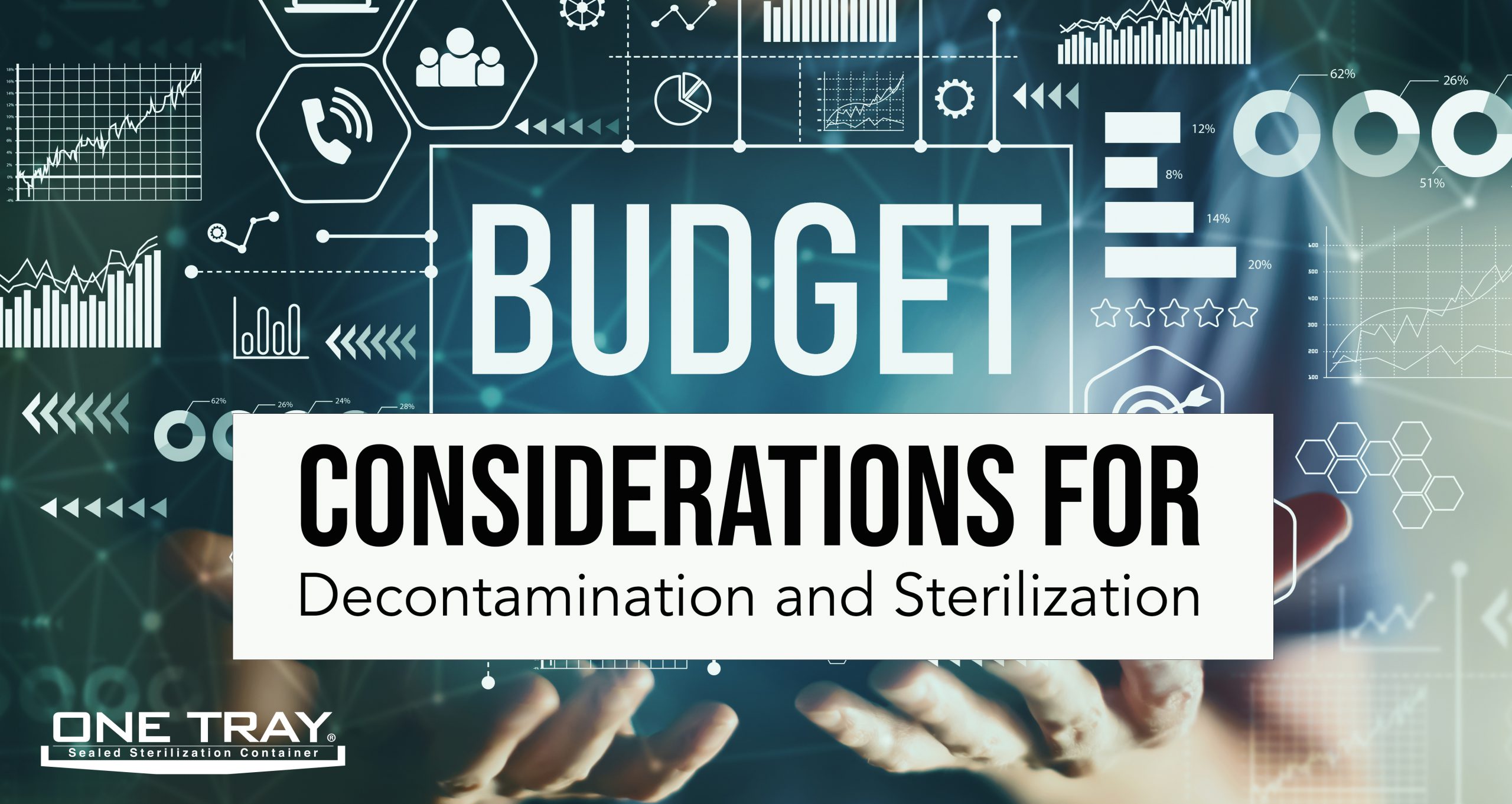 Budget Considerations for Decontamination and Sterilization ONE TRAY®