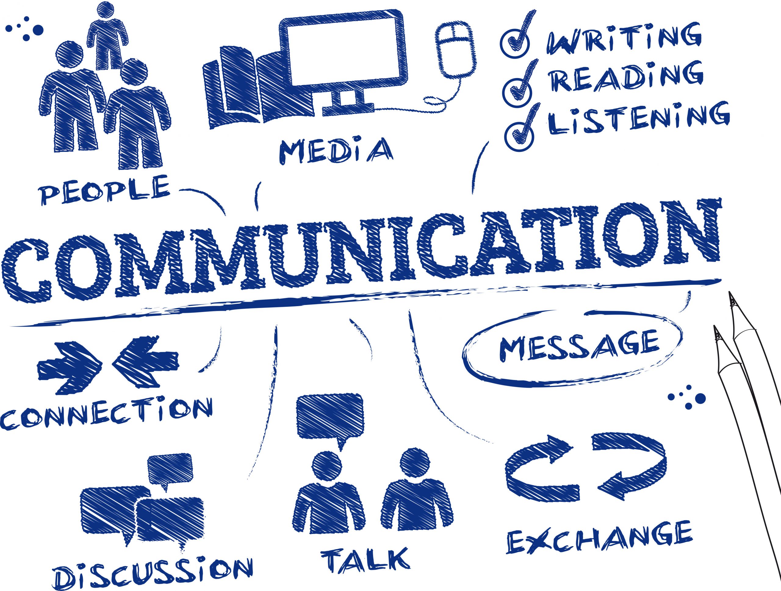 Images Communication Communication is Key in Sterile Processing - ONE TRAY®