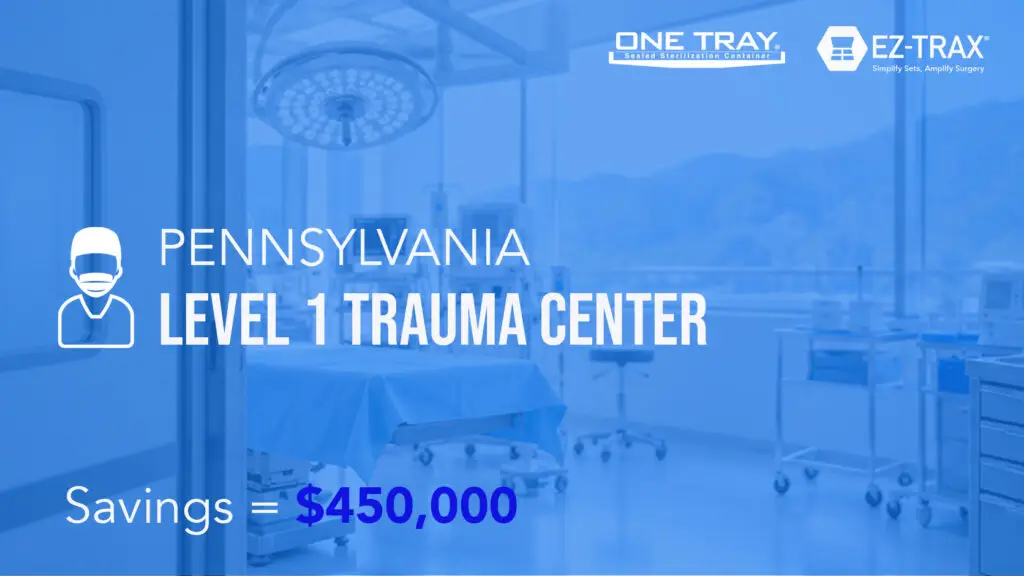 Pennsylvania-B, Level 1 Trauma Center