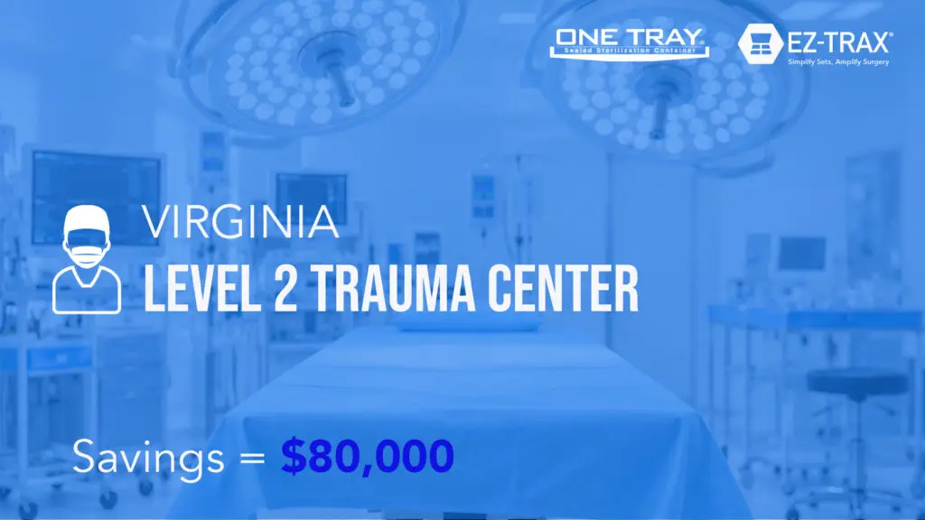 Virginia-A, Level 2 Trauma Center