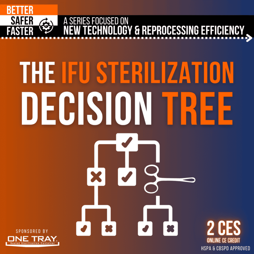 The IFU Sterilization Decision Tree