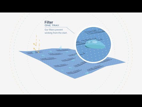 ONE TRAY® Sterilization Container – No Dry Time and Moisture Explained