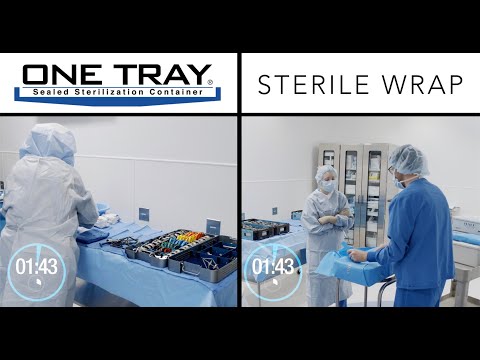 A LIVE (in OR and SPD) Timelapse on SPEED. ONE TRAY® vs. Sterile Wrap